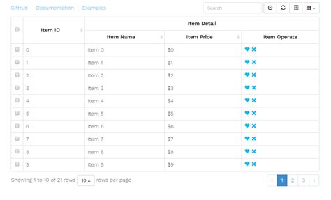 bootstrap vue table|Formatter Use Vue Component .